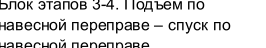 Столбец 6: заголовок в оригинале