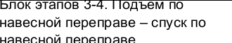 Столбец 6: заголовок в оригинале