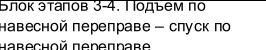 Столбец 6: заголовок в оригинале