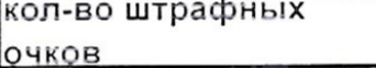 Столбец 8: заголовок в оригинале