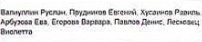 Состав команды: фрагмент оригинального протокола