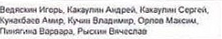 Состав команды: фрагмент оригинального протокола