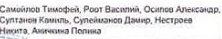 Состав команды: фрагмент оригинального протокола