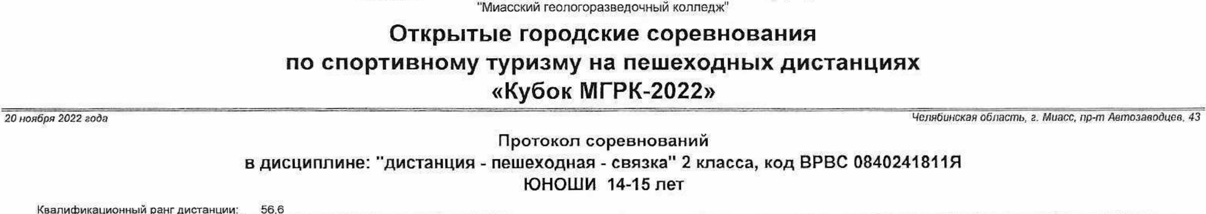 Заголовок протокола со страницы 1