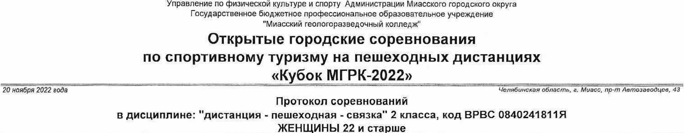 Заголовок протокола со страницы 6