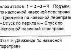 Столбец 6: заголовок в оригинале