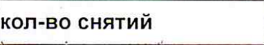 Столбец 12: заголовок в оригинале