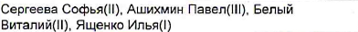 Столбец 4: фрагмент оригинального протокола