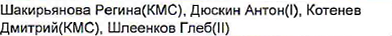 Столбец 4: фрагмент оригинального протокола