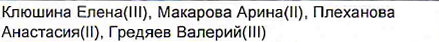 Состав команды: фрагмент оригинального протокола