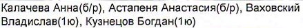 Состав команды: фрагмент оригинального протокола