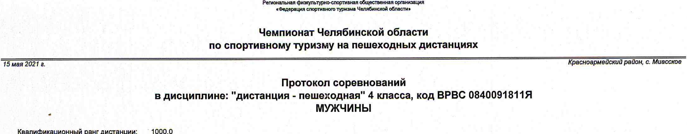 Заголовок протокола со страницы 1