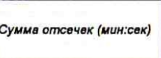 Столбец 15: заголовок в оригинале