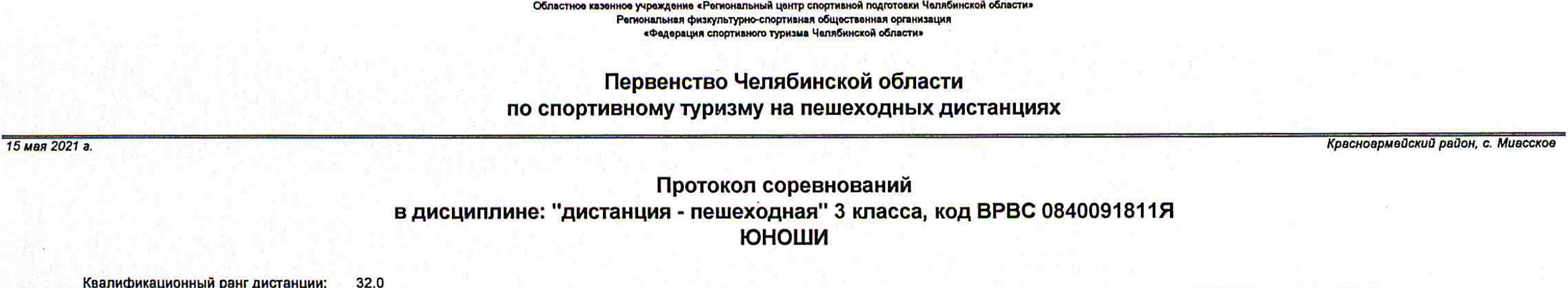 Заголовок протокола со страницы 3