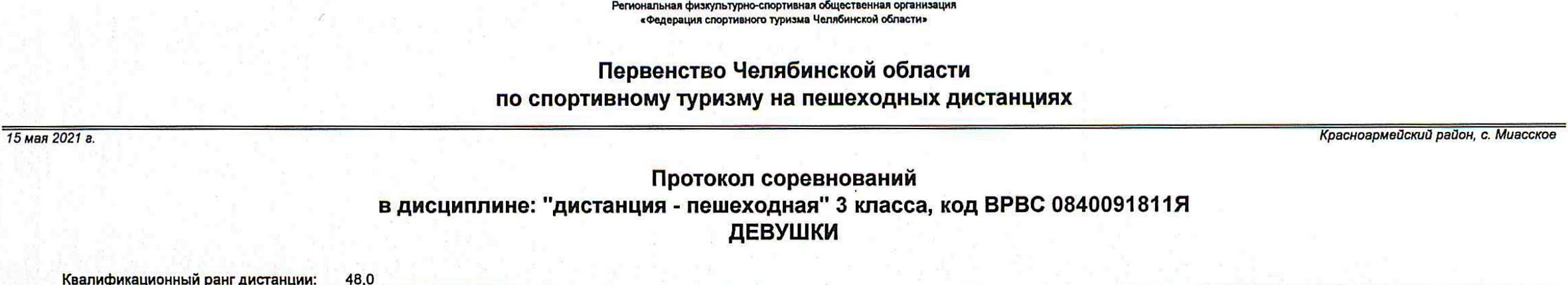 Заголовок протокола со страницы 4
