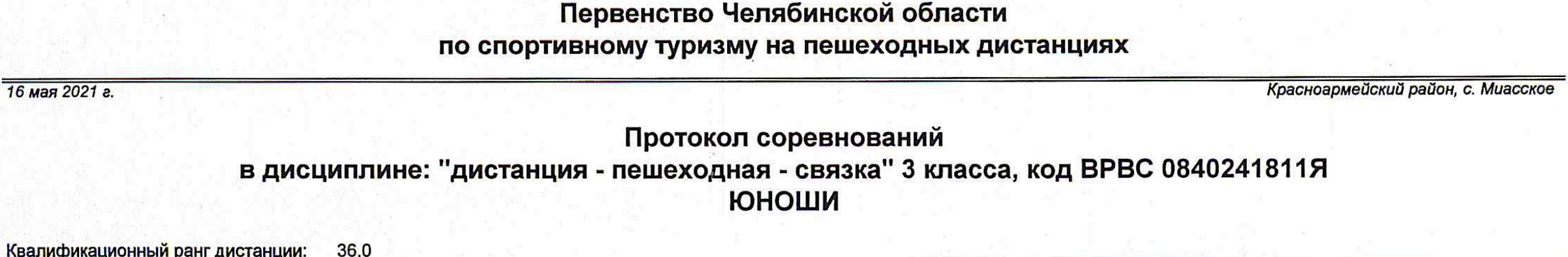 Заголовок протокола со страницы 3