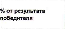 Столбец 20: заголовок в оригинале
