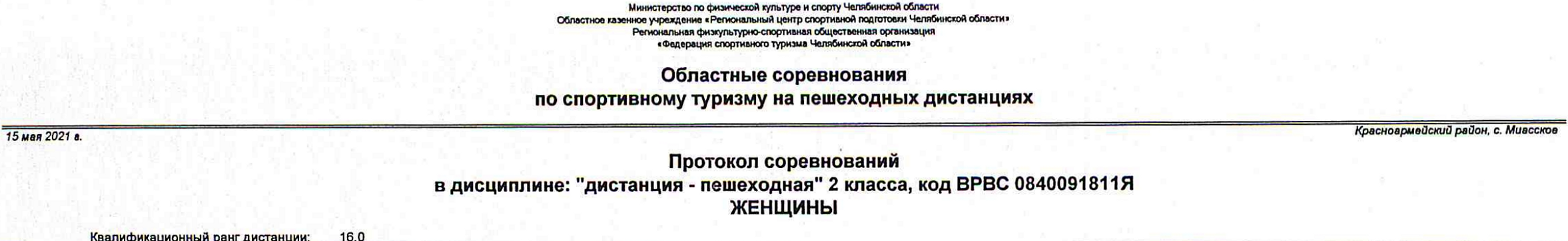 Заголовок протокола со страницы 2