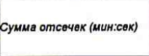 Столбец 14: заголовок в оригинале