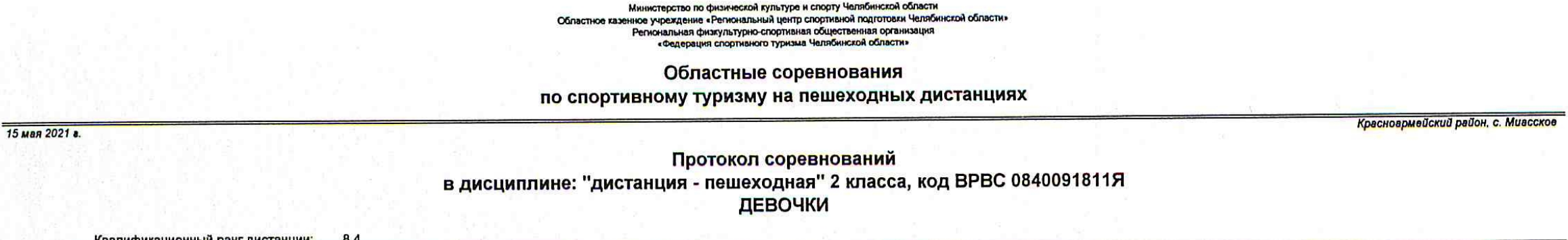 Заголовок протокола со страницы 3