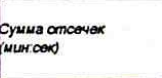 Столбец 14: заголовок в оригинале