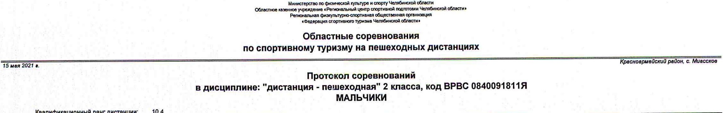 Заголовок протокола со страницы 4