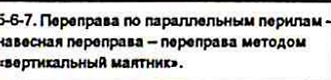 Столбец 9: заголовок в оригинале