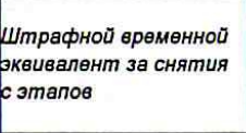 Столбец 15: заголовок в оригинале