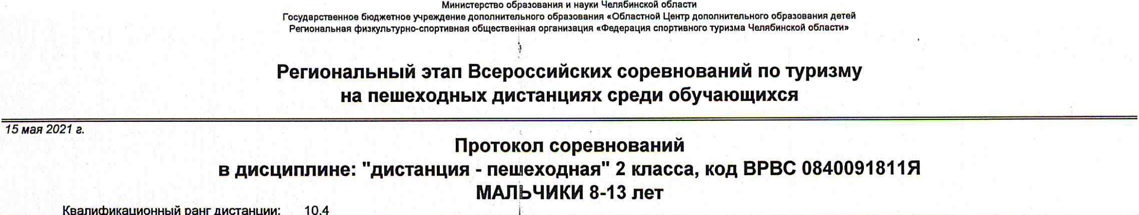 Заголовок протокола со страницы 4