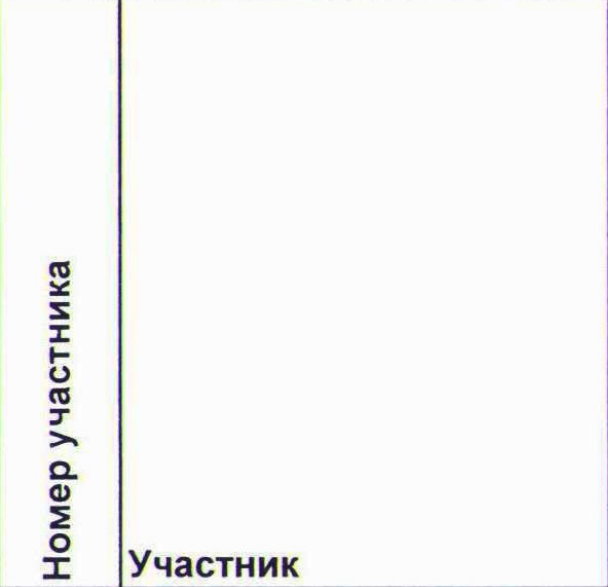 Столбец 2: заголовок в оригинале