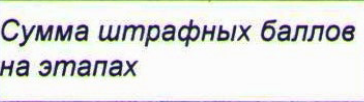 Столбец 8: заголовок в оригинале