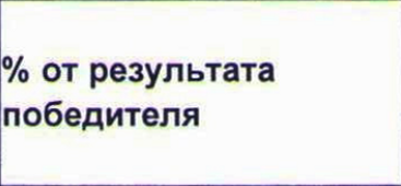 Столбец 14: заголовок в оригинале