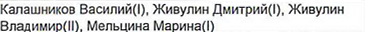 Состав команды: фрагмент оригинального протокола