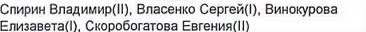 Состав команды: фрагмент оригинального протокола