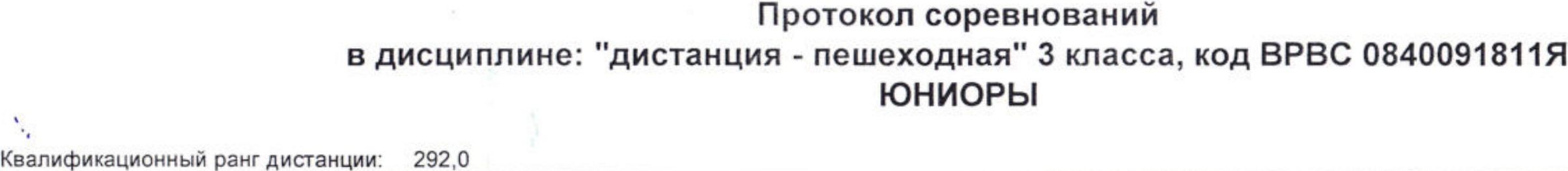 Заголовок протокола со страницы 3