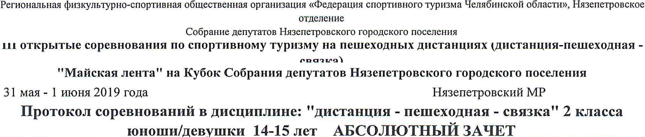 Заголовок протокола со страницы 2