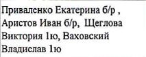 Состав команды: фрагмент оригинального протокола