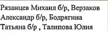 Столбец 5: фрагмент оригинального протокола