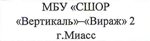 Столбец 3: фрагмент оригинального протокола