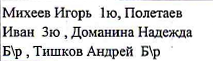 Столбец 5: фрагмент оригинального протокола