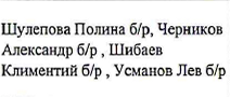 Кадыров Семён б/р ,Кадыров Роман б/р , Ермоленко Виктория б/р,Соболева Валерия б/р: фрагмент оригинального протокола