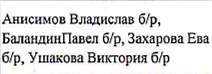 Кадыров Семён б/р ,Кадыров Роман б/р , Ермоленко Виктория б/р,Соболева Валерия б/р: фрагмент оригинального протокола