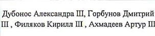Состав команды: фрагмент оригинального протокола