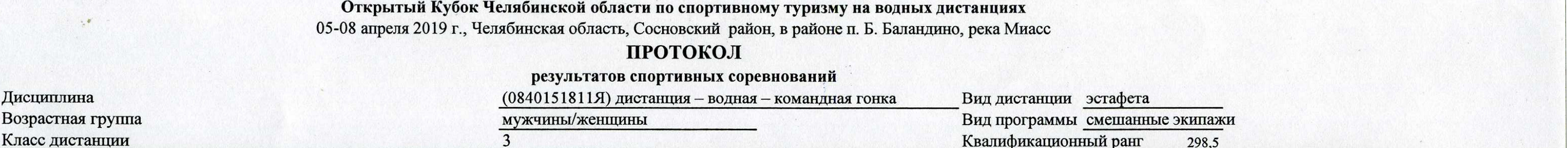 Заголовок протокола со страницы 1