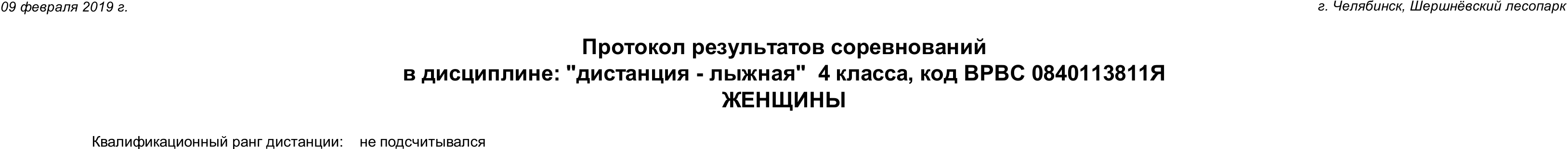 Заголовок протокола со страницы 1