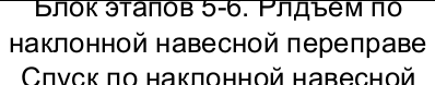 Столбец 10: заголовок в оригинале