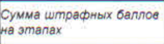 Столбец 15: заголовок в оригинале