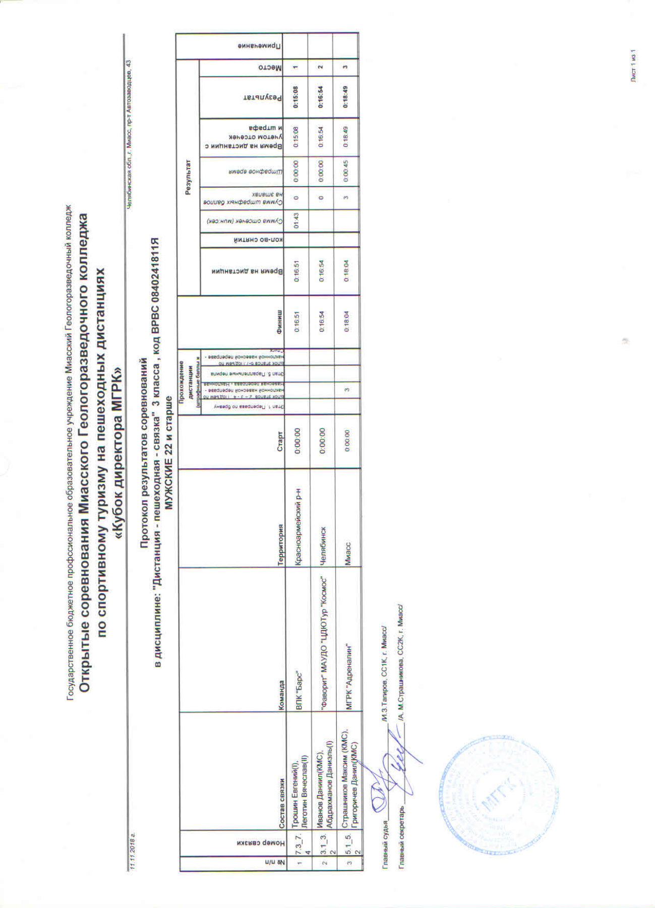 Оригинал протокола, страница 2