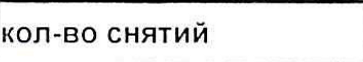 Столбец 14: заголовок в оригинале