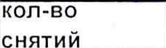 Столбец 12: заголовок в оригинале